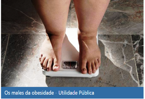 Os Males da Obesidade: Conscientização e Prevenção